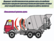 Машинист автобетоносмесителя - Мобильный комплекс для обучения, инструктажа и контроля знаний по охране труда, пожарной и промышленной безопасности - Учебный материал - Видеоинструктажи - Профессии - Магазин кабинетов по охране труда "Охрана труда и Техника Безопасности"